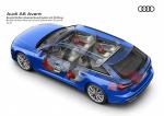 Audi A6 55 TFSI Quattro S-Line Avant 2018 года (WW)